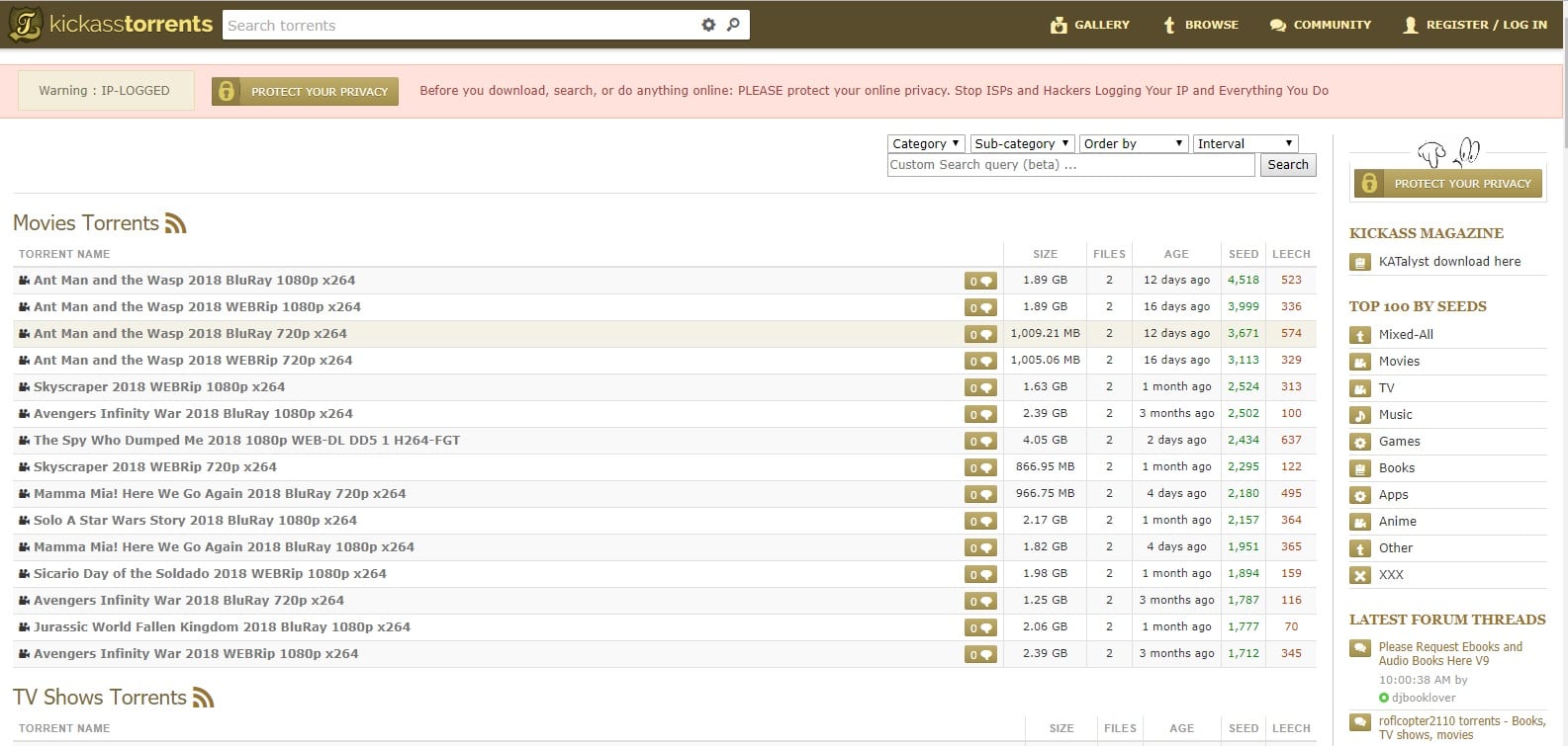 kickasstorrents- Best torrent sites
